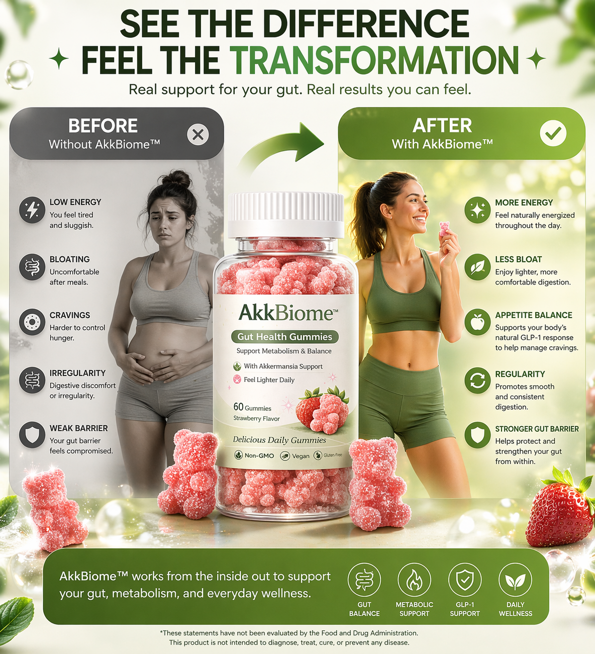 AkkBiome™ Gut Health Gummies AkkBiome™