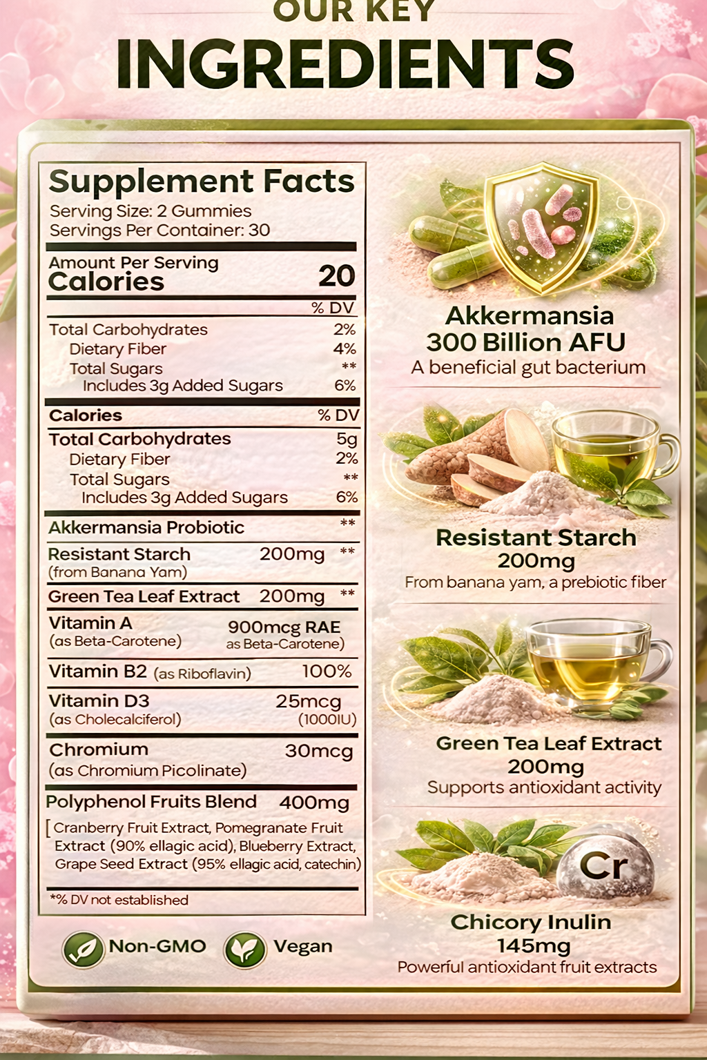 AkkBiome™ Gut Health Gummies AkkBiome™